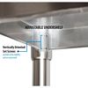 Bk Resources Work Table Stainless Steel Undershelf, Plastic feet 1.5" Riser 36"x18" SVTR-1836